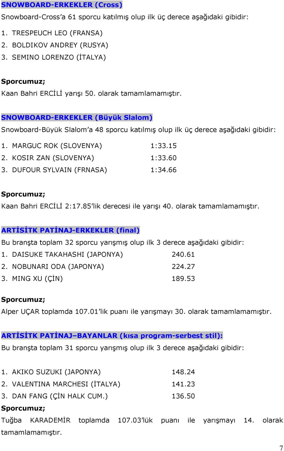 MARGUC ROK (SLOVENYA) 1:33.15 2. KOSIR ZAN (SLOVENYA) 1:33.60 3. DUFOUR SYLVAIN (FRNASA) 1:34.66 Kaan Bahri ERCİLİ 2:17.85 lik derecesi ile yarışı 40. olarak tamamlamamıştır.