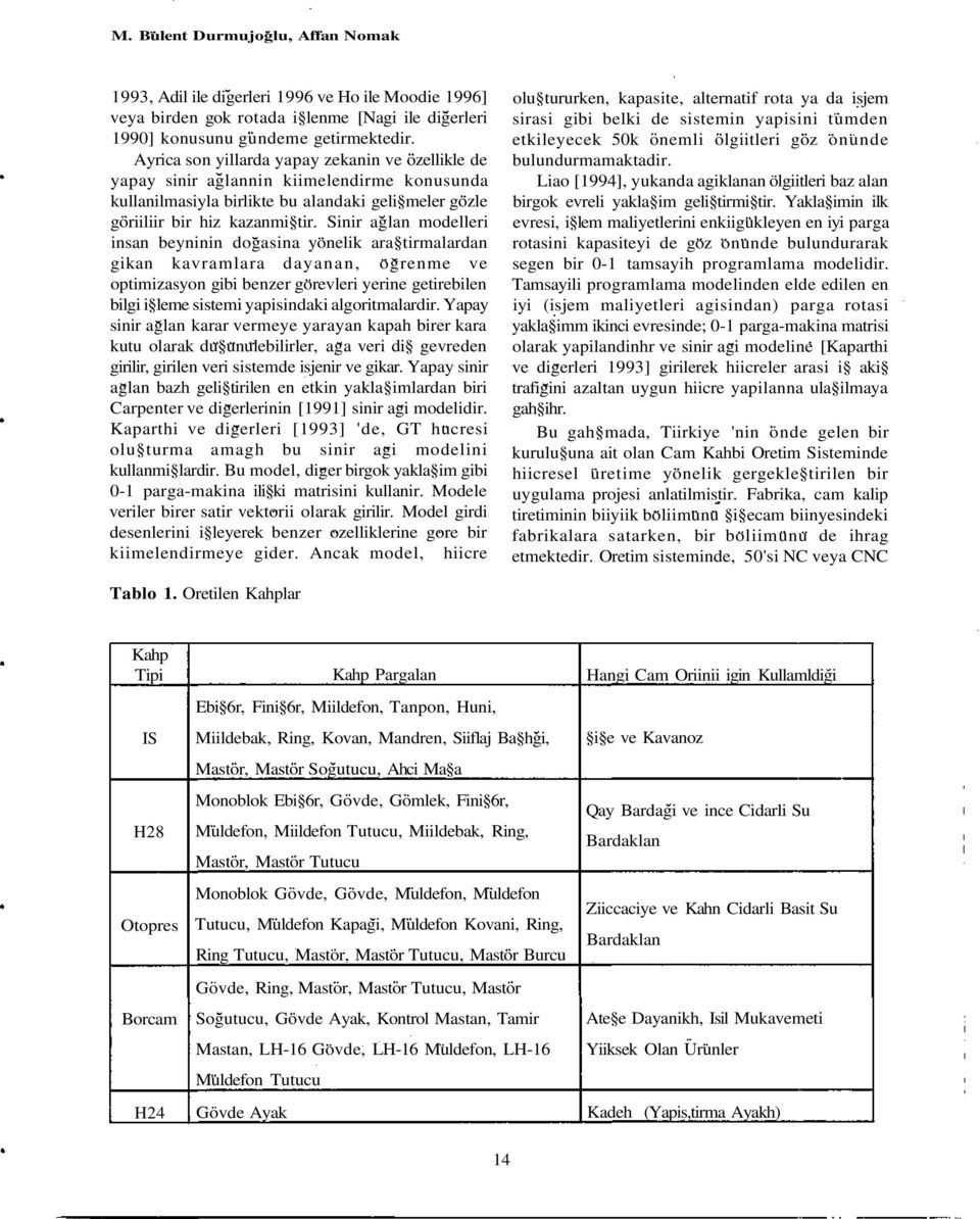 Sinir aglan modelleri insan beyninin dogasina yonelik ara tirmalardan gikan kavramlara dayanan, ogrenme ve optimizasyon gibi benzer gorevleri yerine getirebilen bilgi i leme sistemi yapisindaki