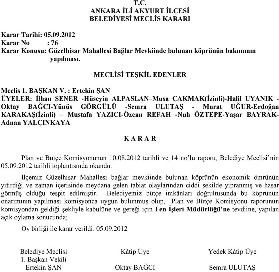 İlçemiz Güzelhisar Mahallesi bağlar mevkiinde bulunan köprünün ekonomik ömrünün yitirdiği ve zaman içerisinde meydana gelen tabiat olaylarından ciddi şekilde yıpranmış ve hasar görmüş