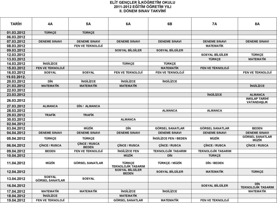 03.2012 SOSYAL BİLGİLER TÜRKÇE 13.03.2012 TÜRKÇE MATEMATİK 14.03.2012 İNGİLİZCE TÜRKÇE TÜRKÇE 15.03.2012 FEN VE TEKNOLOJİ MATEMATİK FEN VE TEKNOLOJİ 16.03.2012 SOSYAL SOSYAL FEN VE TEKNOLOJİ FEN VE TEKNOLOJİ FEN VE TEKNOLOJİ 19.