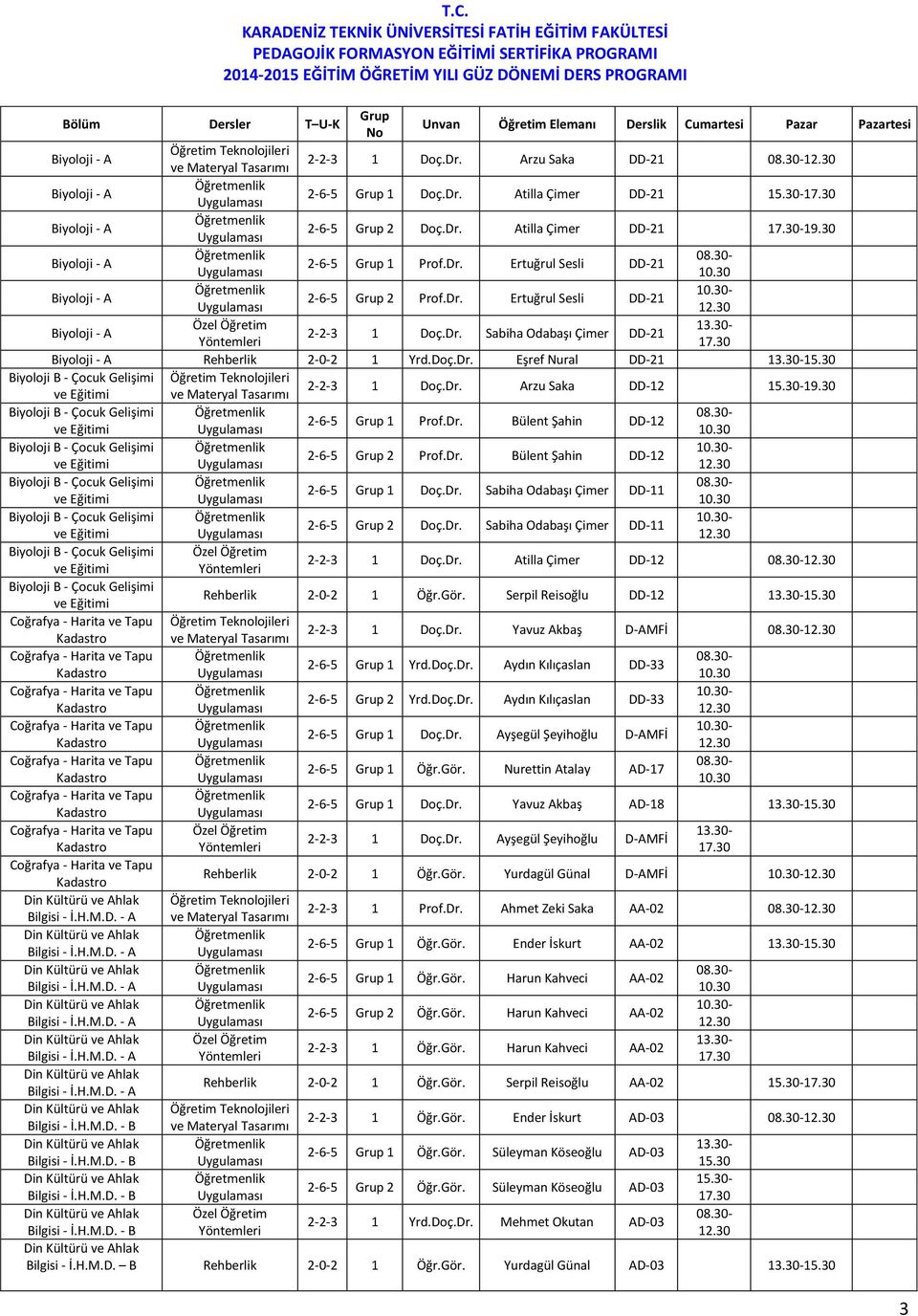 Dr. Sabiha Odabaşı Çimer DD-11 Biyoloji B - Çocuk Gelişimi 2-6-5 2 Doç.Dr. Sabiha Odabaşı Çimer DD-11 Biyoloji B - Çocuk Gelişimi 2-2-3 1 Doç.Dr. Atilla Çimer DD-12 Biyoloji B - Çocuk Gelişimi Rehberlik 2-0-2 1 Öğr.