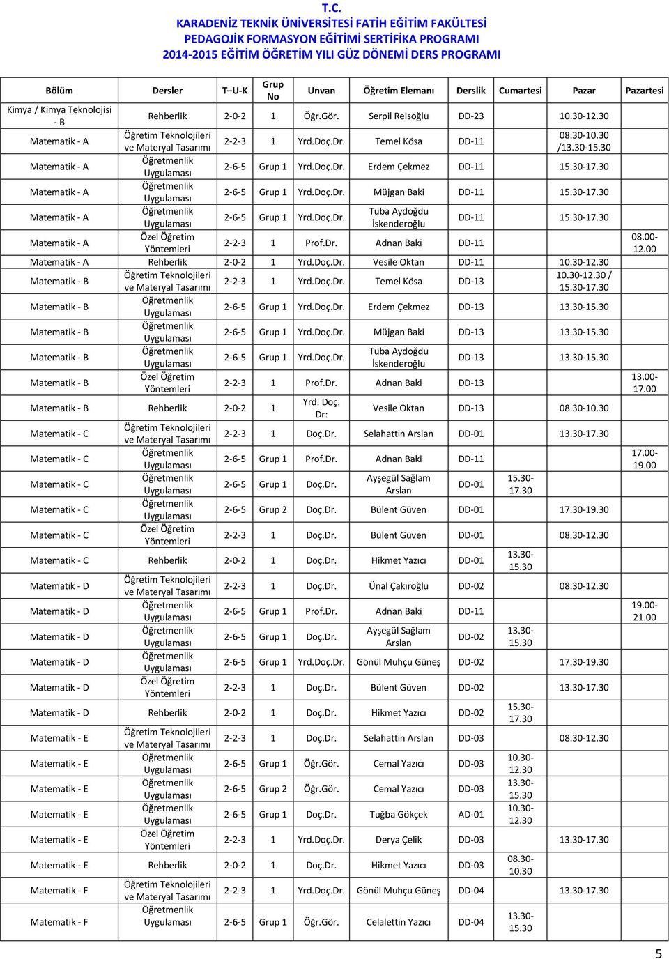 Doç.Dr. Temel Kösa DD-13 - Matematik 2-6-5 1 Yrd.Doç.Dr. Erdem Çekmez DD-13 Matematik 2-6-5 1 Yrd.Doç.Dr. Müjgan Baki DD-13 Matematik Tuba Aydoğdu 2-6-5 1 Yrd.Doç.Dr. İskenderoğlu DD-13 Matematik 13.