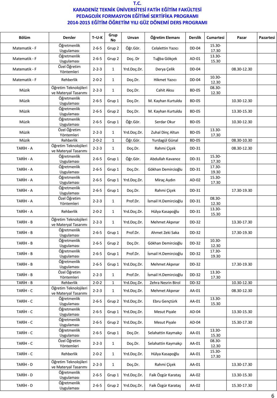 Dr. Rahmi Çiçek DD-31-2-6-5 1 Öğr.Gör. Abdullah Kavanoz DD-31-2-6-5 1 Doç.Dr. Gökhan Demircioğlu DD-31 19.30-2-6-5 1 Yrd.Doç.Dr. Miraç Aydın AD-02 2-6-5 1 Doç.Dr. Rahmi Çiçek DD-31-19.30 2-2-3 1 Prof.