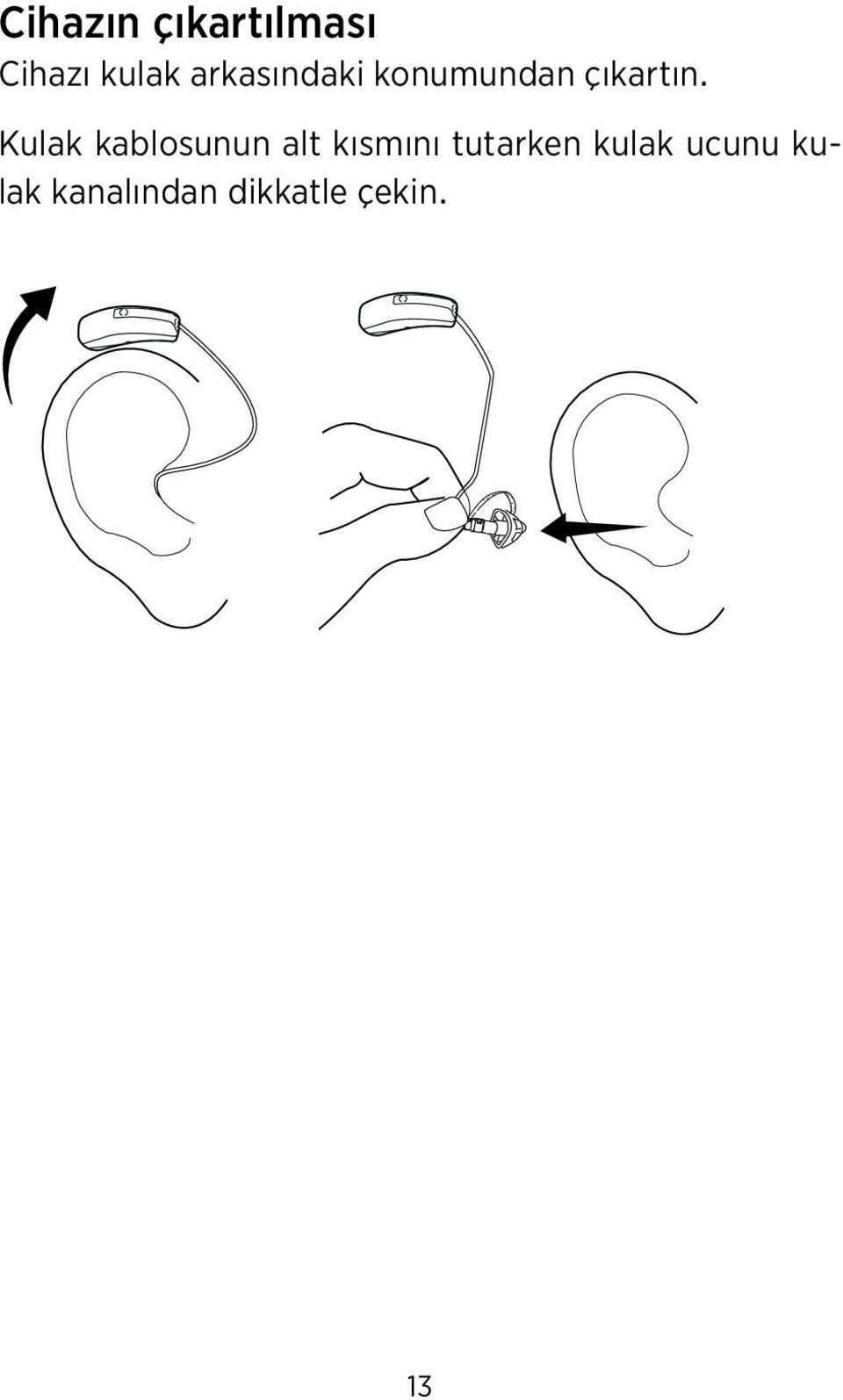 Kulak kablosunun alt kısmını tutarken