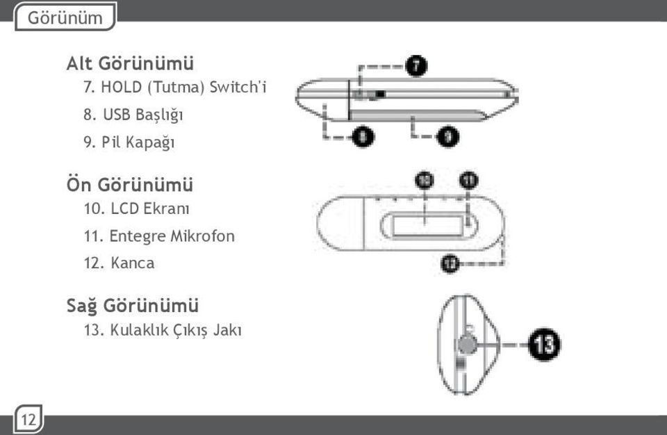 Pil Kapağı Ön Görünümü 10. LCD Ekranı 11.