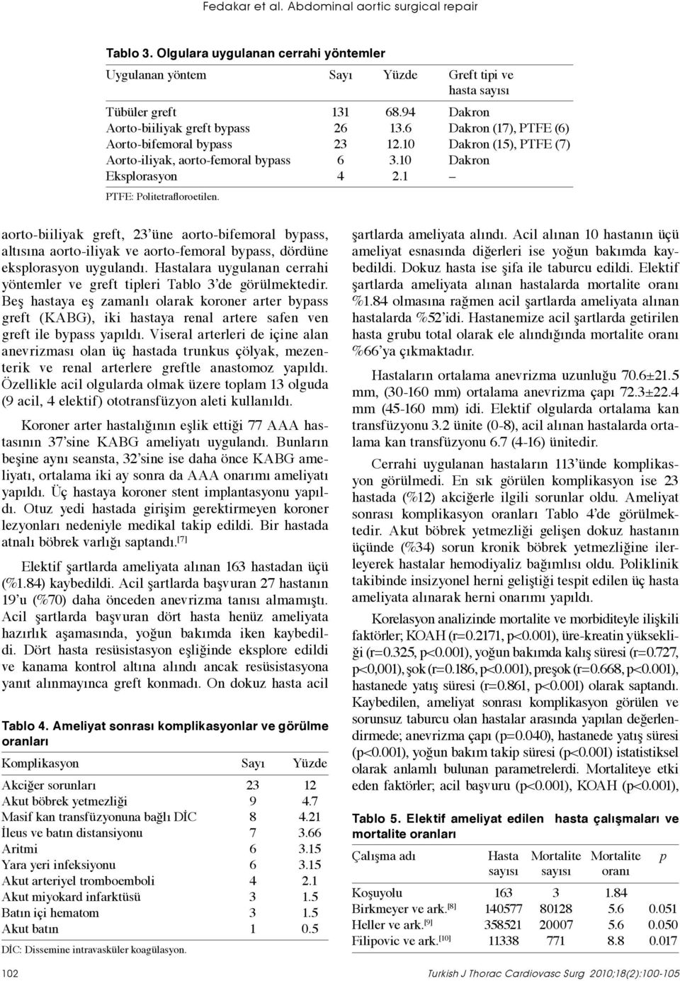 1 PTFE: Politetrafloroetilen. aorto-biiliyak greft, 23 üne aorto-bifemoral bypass, altısına aorto-iliyak ve aorto-femoral bypass, dördüne eksplorasyon uygulandı.