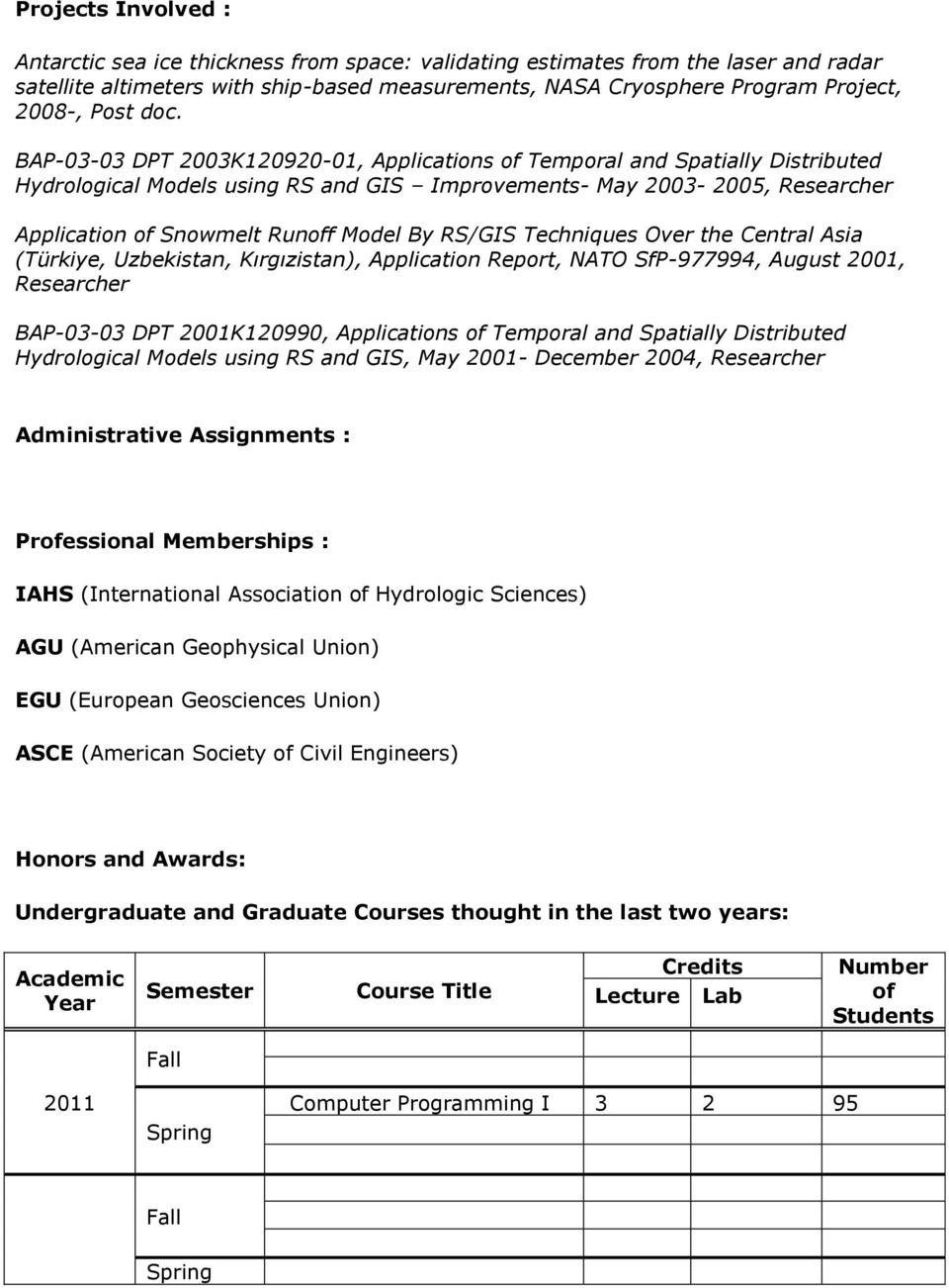 BAP-03-03 DPT 2003K120920-01, Applications of Temporal and Spatially Distributed Hydrological Models using RS and GIS Improvements- May 2003-2005, Researcher Application of Snowmelt Runoff Model By