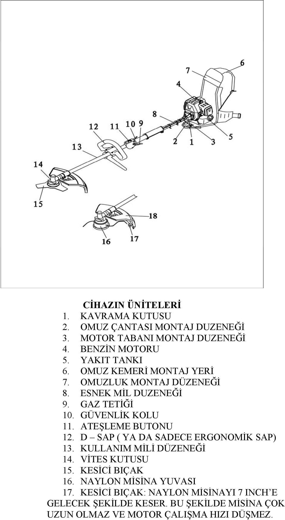 ATEŞLEME BUTONU 12. D SAP ( YA DA SADECE ERGONOMİK SAP) 13. KULLANIM MİLİ DÜZENEĞİ 14. VİTES KUTUSU 15. KESİCİ BIÇAK 16.