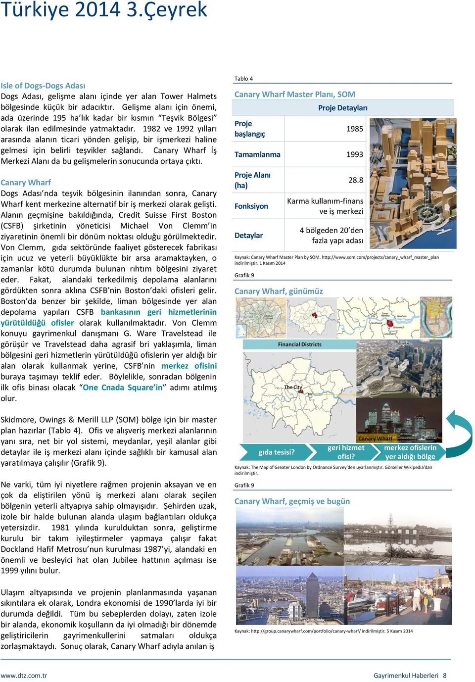 1982 ve 1992 yılları arasında alanın ticari yönden gelişip, bir işmerkezi haline gelmesi için belirli teşvikler sağlandı. Canary Wharf İş Merkezi Alanı da bu gelişmelerin sonucunda ortaya çıktı.