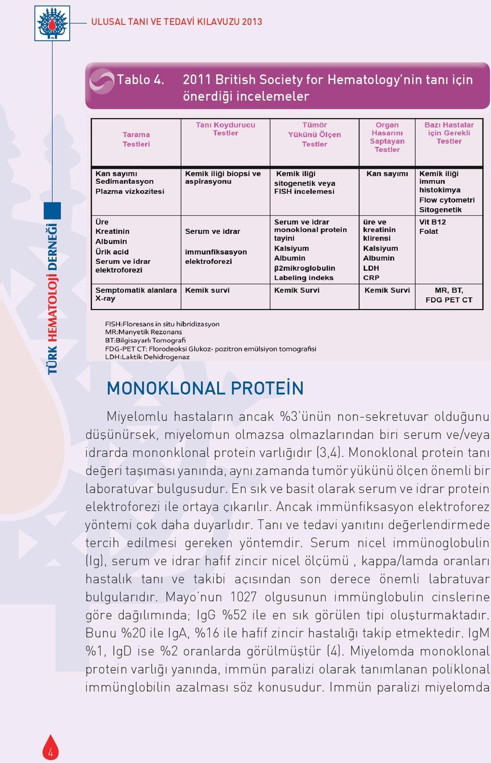 serum ve/veya idrarda mononklonal protein varlıg ıdır (3,4). Monoklonal protein tanı deg eri taşıması yanında, aynı zamanda tumör yükünü ölçen önemli bir laboratuvar bulgusudur.