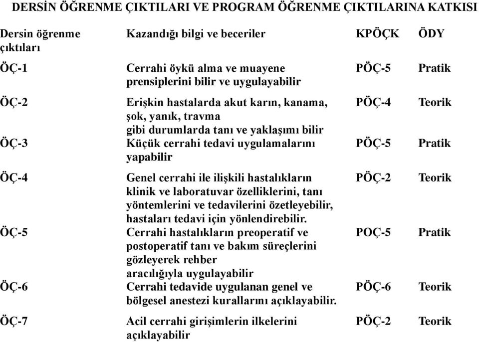 hastalıkların klinik ve laboratuvar özelliklerini, tanı yöntemlerini ve tedavilerini özetleyebilir, hastaları tedavi için yönlendirebilir.