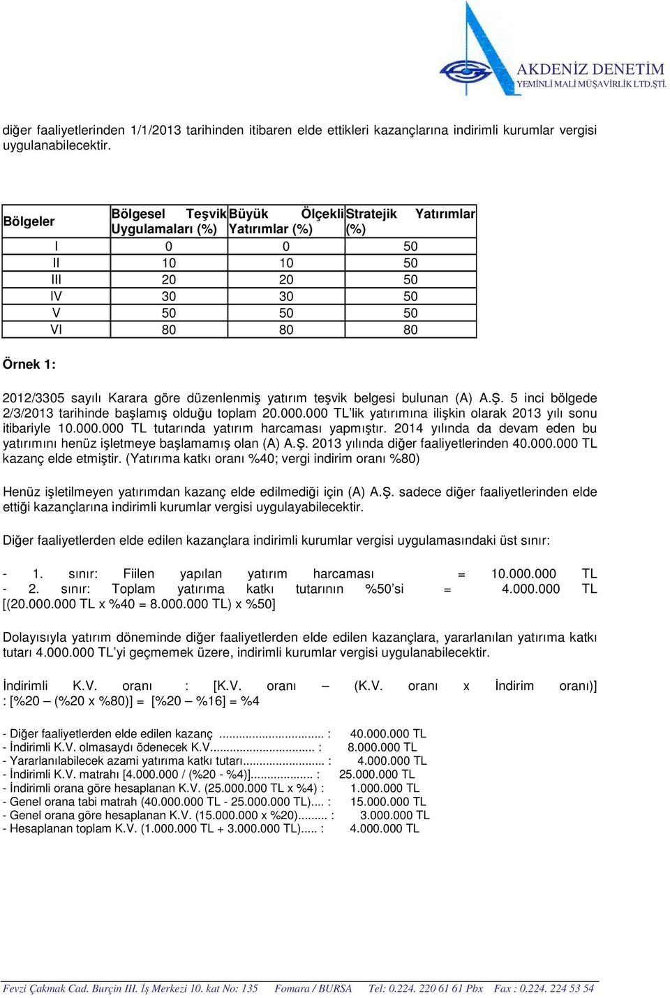 göre düzenlenmiş yatırım teşvik belgesi bulunan (A) A.Ş. 5 inci bölgede 2/3/2013 tarihinde başlamış olduğu toplam 20.000.000 TL lik yatırımına ilişkin olarak 2013 yılı sonu itibariyle 10.000.000 TL tutarında yatırım harcaması yapmıştır.