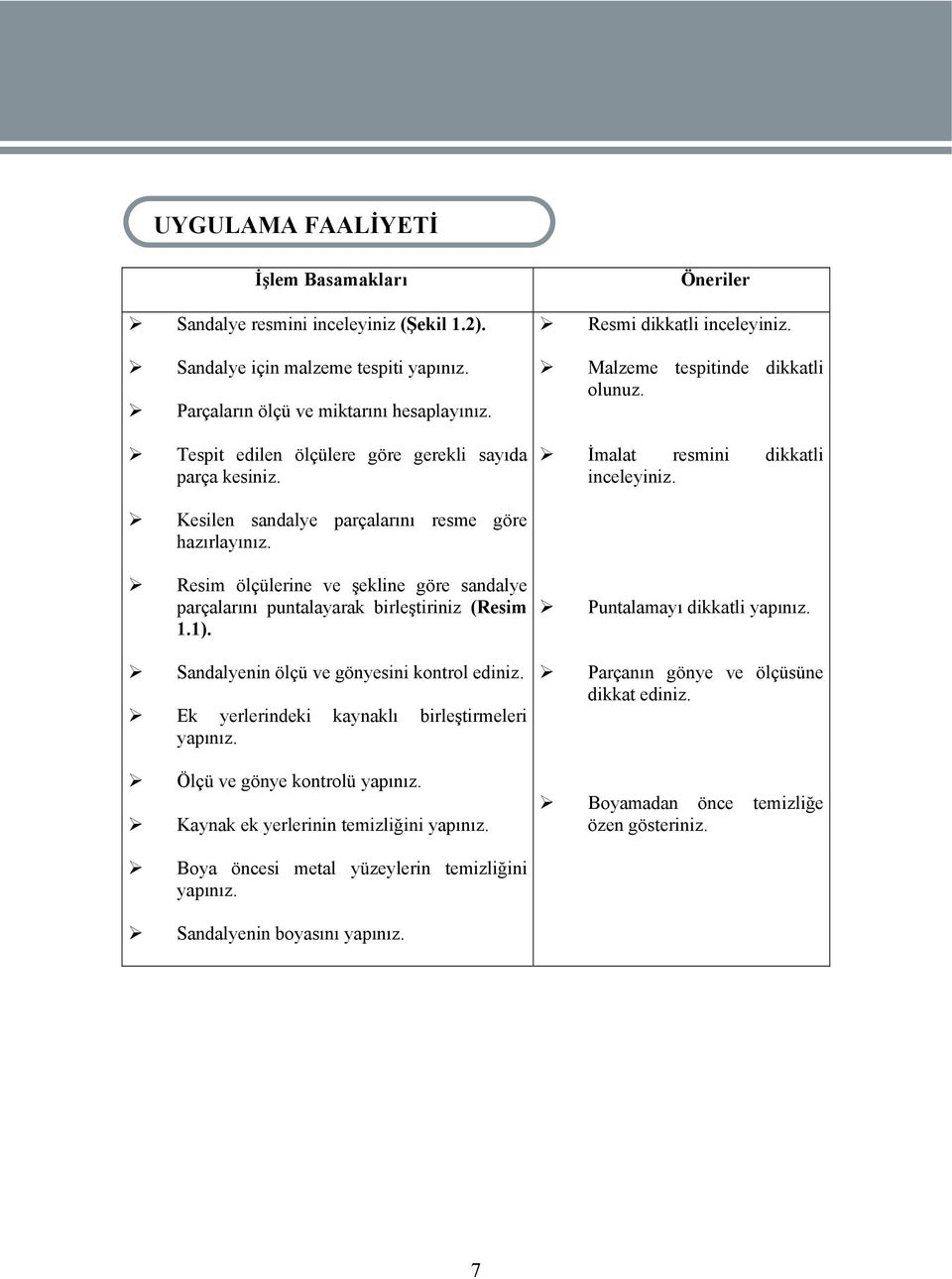 Kesilen sandalye parçalarını resme göre hazırlayınız. Resim ölçülerine ve şekline göre sandalye parçalarını puntalayarak birleştiriniz (Resim 1.1). Sandalyenin ölçü ve gönyesini kontrol ediniz.