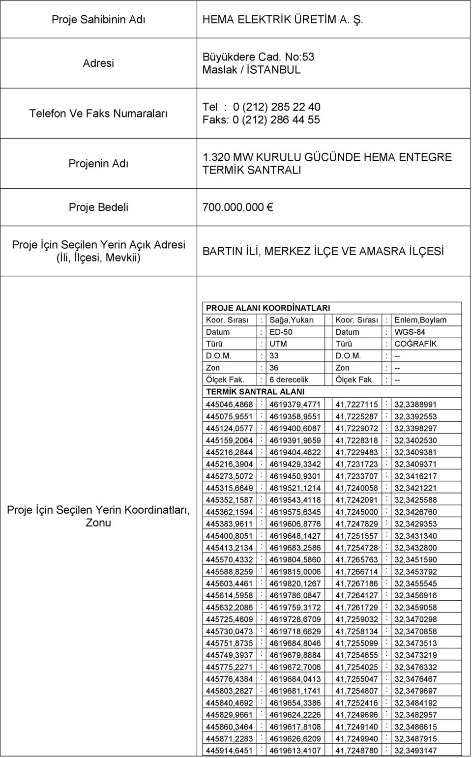 000 Proje İçin Seçilen Yerin Açık Adresi (İli, İlçesi, Mevkii) BARTIN İLİ, MERKEZ İLÇE VE AMASRA İLÇESİ Proje İçin Seçilen Yerin Koordinatları, Zonu PROJE ALANI KOORDİNATLARI Koor.