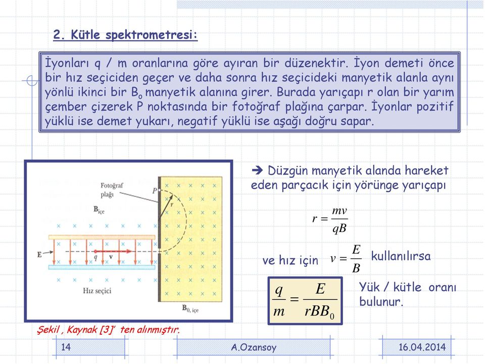 Burada yarıçapı rolanbiryarım çember çizerek P noktasında bir fotoğraf plağına çarpar.