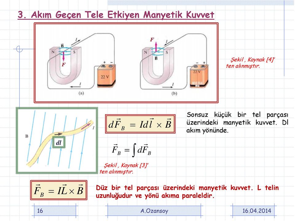 manyetik kuvvet. Dl akım yönünde. r F B = r IL r B Şekil, Kaynak [3] ten alınmıştır.