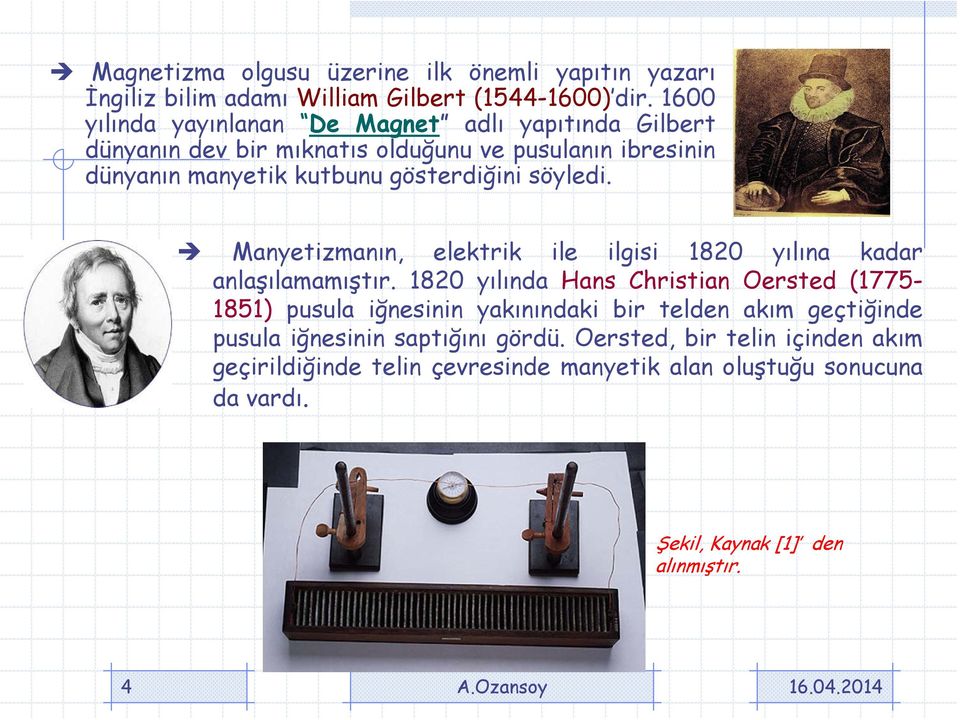 söyledi. Manyetizmanın, elektrik ile ilgisi 1820 yılına kadar anlaşılamamıştır.