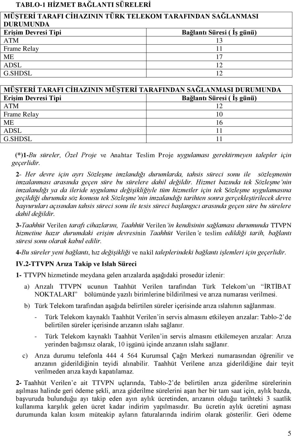 SHDSL 11 (*)1-Bu süreler, Özel Proje ve Anahtar Teslim Proje uygulaması gerektirmeyen talepler için geçerlidir.