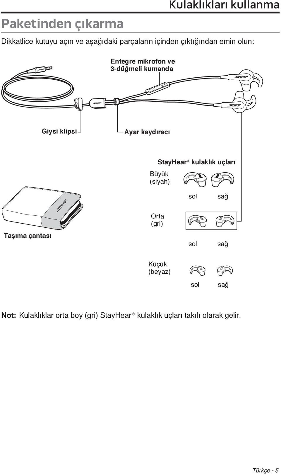 kaydıracı StayHear kulaklık uçları Büyük (siyah) sol sağ Taşıma çantası Orta (gri) sol sağ