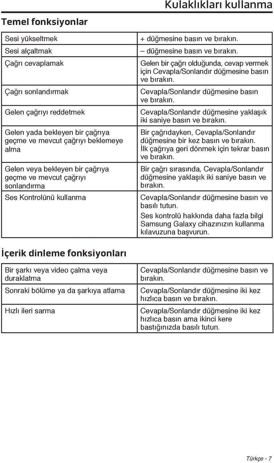 düğmesine basın ve bırakın. Gelen bir çağrı olduğunda, cevap vermek için Cevapla/Sonlandır düğmesine basın ve bırakın. Cevapla/Sonlandır düğmesine basın ve bırakın. Cevapla/Sonlandır düğmesine yaklaşık iki saniye basın ve bırakın.