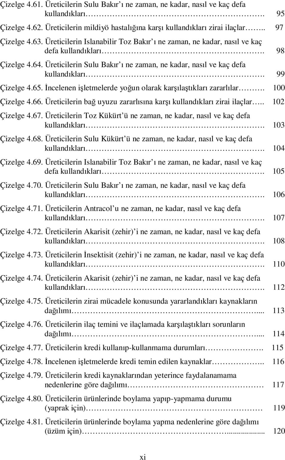 65. İncelenen işletmelerde yoğun olarak karşılaştıkları zararlılar. 100 Çizelge 4.66. Üreticilerin bağ uyuzu zararlısına karşı kullandıkları zirai ilaçlar.. 102 Çizelge 4.67.