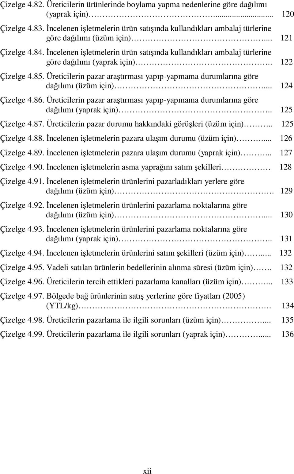 İncelenen işletmelerin ürün satışında kullandıkları ambalaj türlerine göre dağılımı (yaprak için).. 122 Çizelge 4.85.