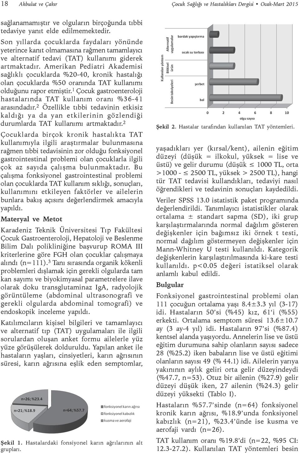 Amerikan Pediatri Akademisi sağlıklı çocuklarda %20-40, kronik hastalığı olan çocuklarda %50 oranında TAT kullanımı olduğunu rapor etmiştir.