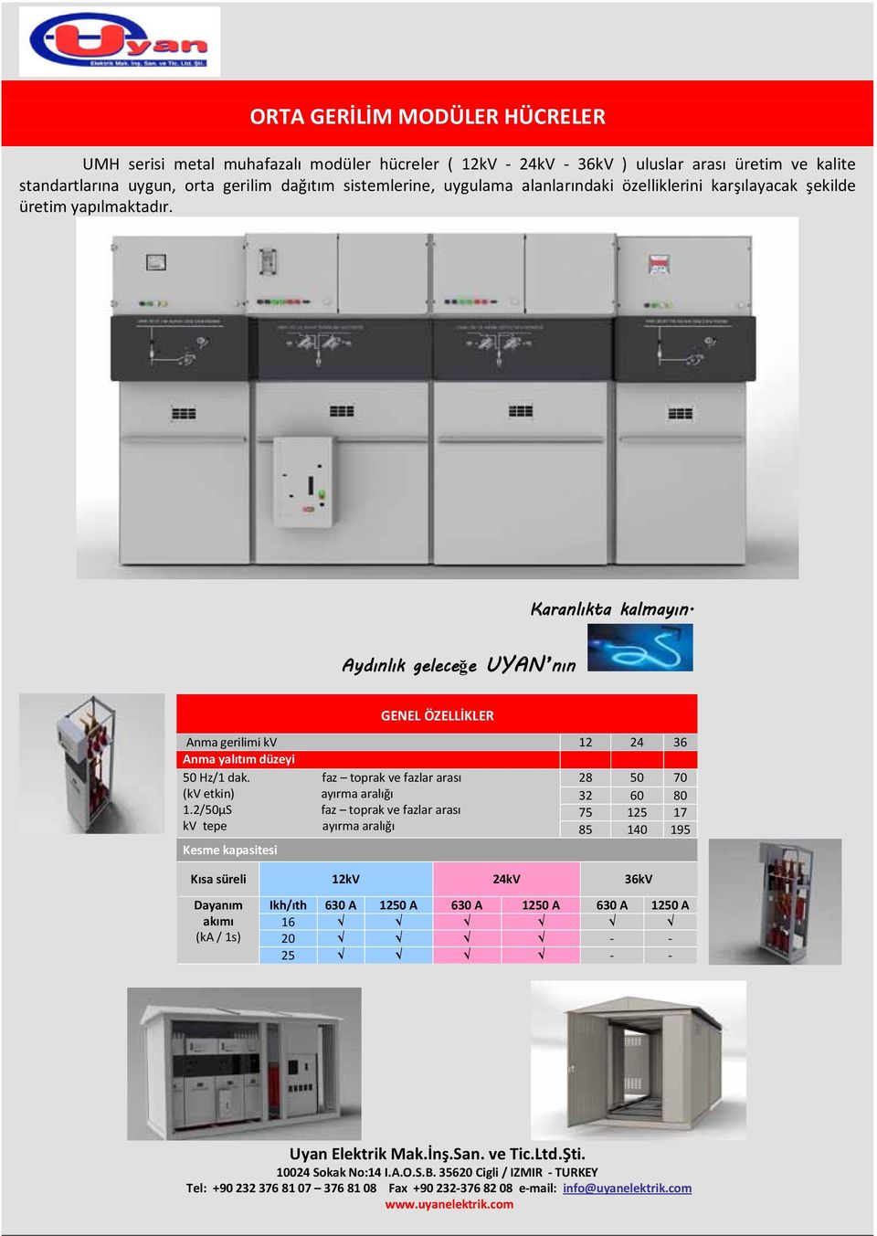 faz toprak ve fazlar arası 28 50 70 (kv etkin) ayırma aralığı 32 60 80 1.