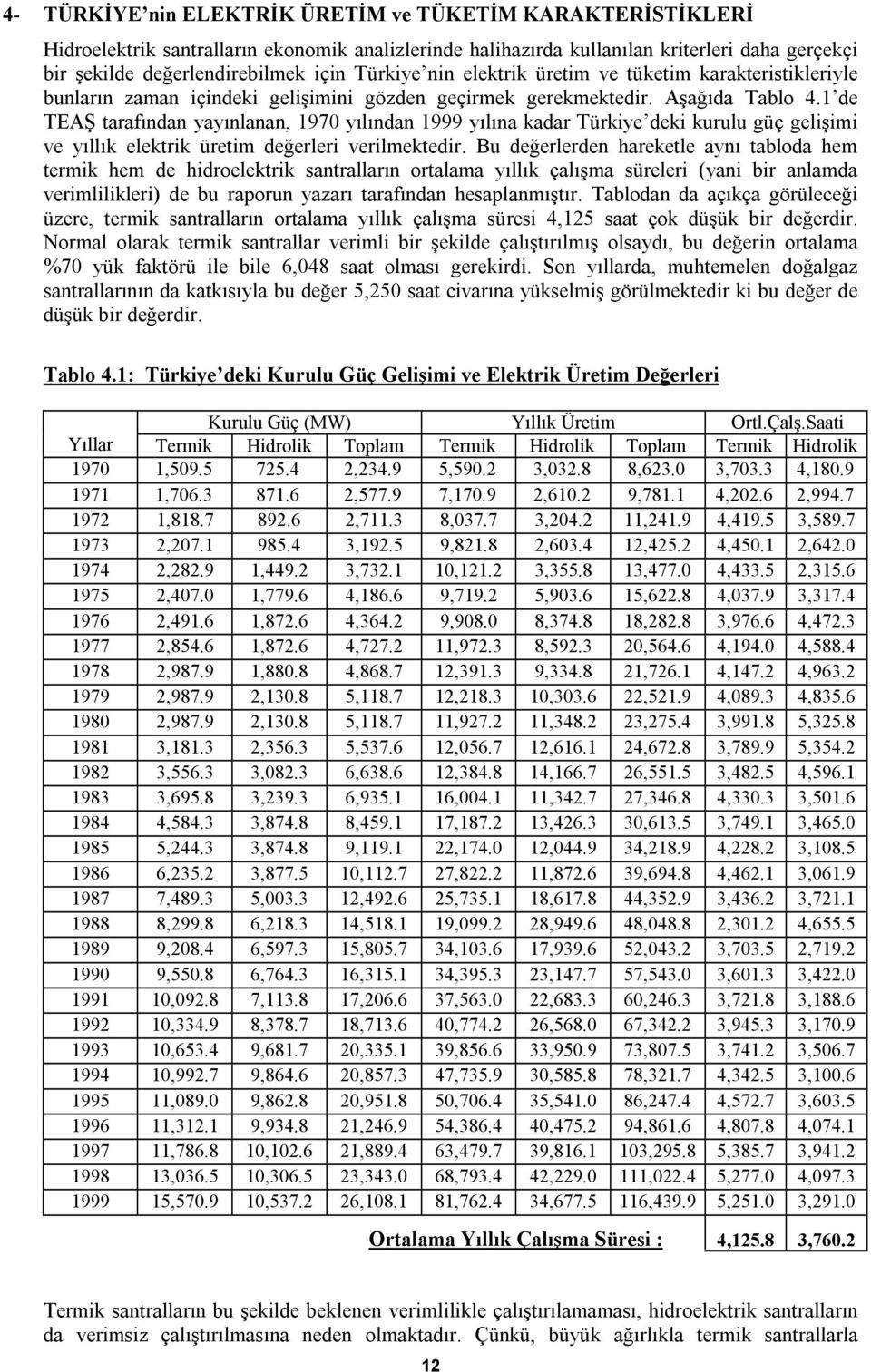 1 de TEAŞ tarafõndan yayõnlanan, 1970 yõlõndan 1999 yõlõna kadar Türkiye deki kurulu güç gelişimi ve yõllõk elektrik üretim değerleri verilmektedir.