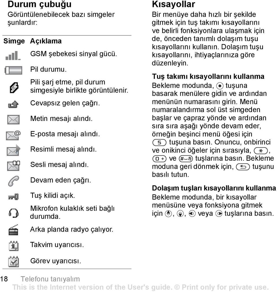 Kõsayollar Bir menüye daha hõzlõ bir şekilde gitmek için tuş takõmõ kõsayollarõnõ ve belirli fonksiyonlara ulaşmak için de, önceden tanõmlõ dolaşõm tuşu kõsayollarõnõ kullanõn.