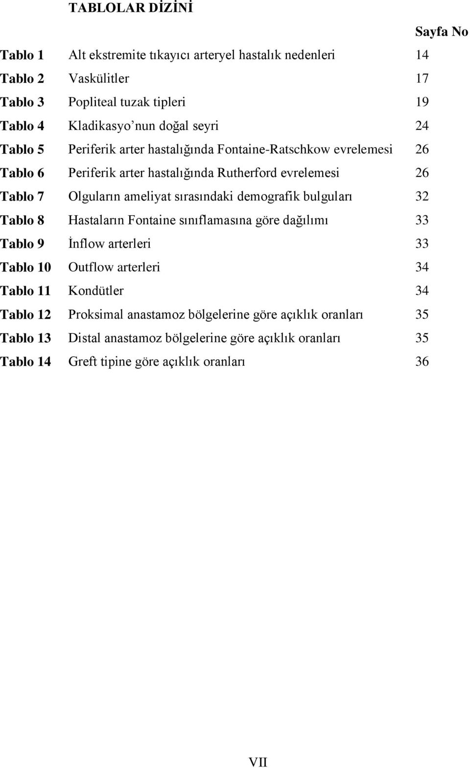 sırasındaki demografik bulguları 32 Tablo 8 Hastaların Fontaine sınıflamasına göre dağılımı 33 Tablo 9 İnflow arterleri 33 Tablo 10 Outflow arterleri 34 Tablo 11 Kondütler 34