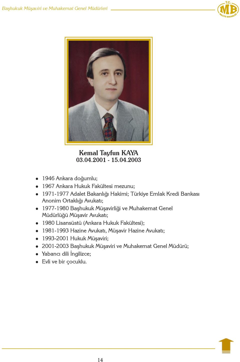 2003 1946 Ankara doğumlu; 1967 Ankara Hukuk Fakültesi mezunu; 1971-1977 Adalet Bakanlığı Hakimi; Türkiye Emlak Kredi Bankası Anonim