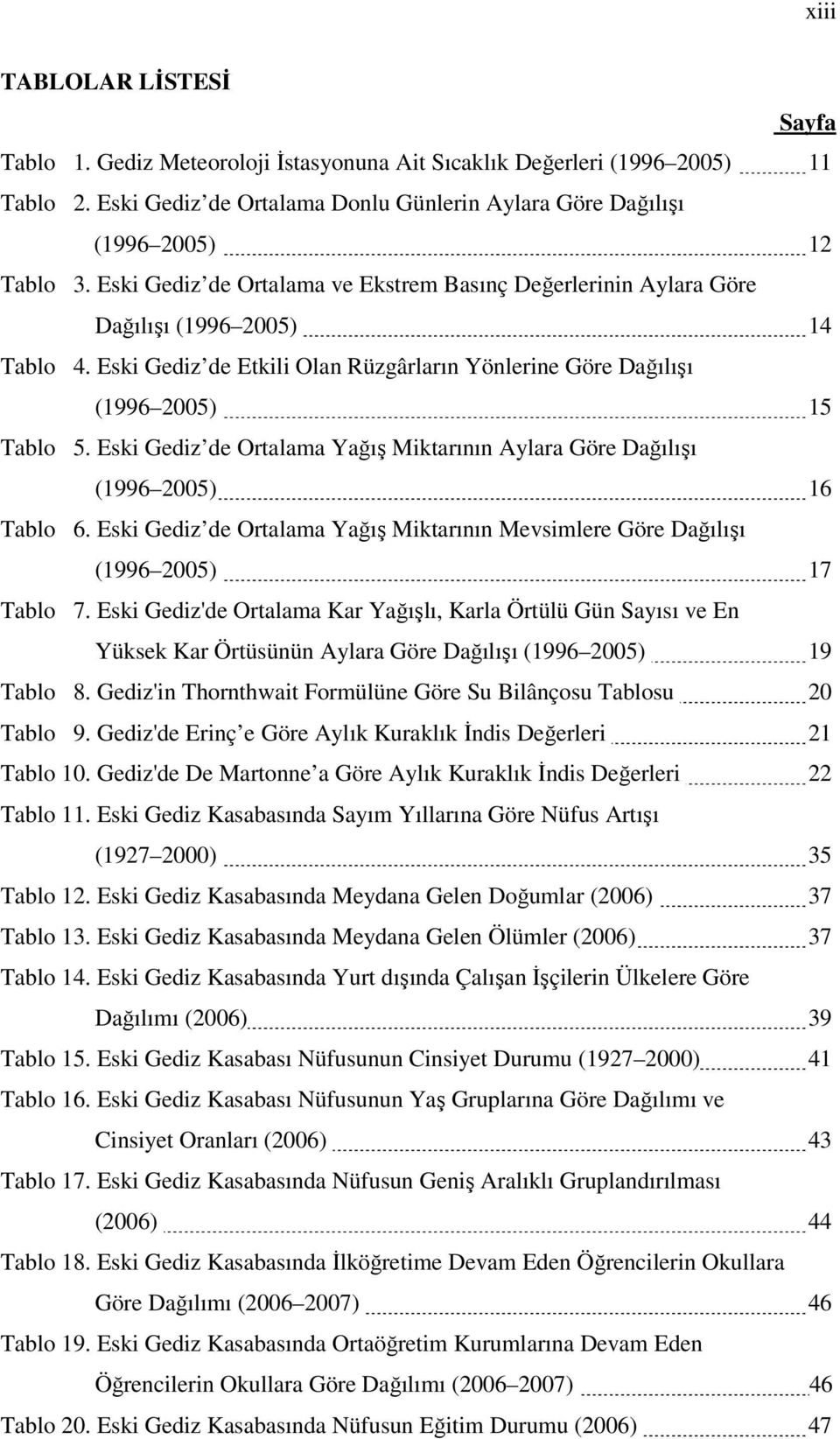 Eski Gediz de Ortalama Yağış Miktarının Aylara Göre Dağılışı (1996 2005) 16 Tablo 6. Eski Gediz de Ortalama Yağış Miktarının Mevsimlere Göre Dağılışı (1996 2005) 17 Tablo 7.