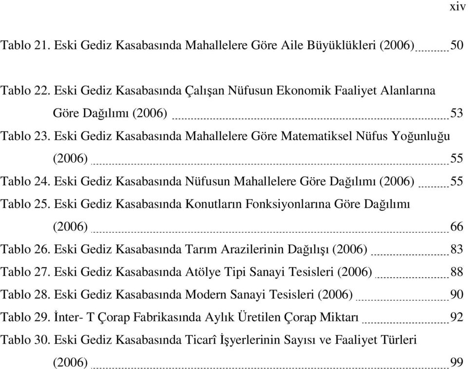 Eski Gediz Kasabasında Konutların Fonksiyonlarına Göre Dağılımı (2006) 66 Tablo 26. Eski Gediz Kasabasında Tarım Arazilerinin Dağılışı (2006) 83 Tablo 27.