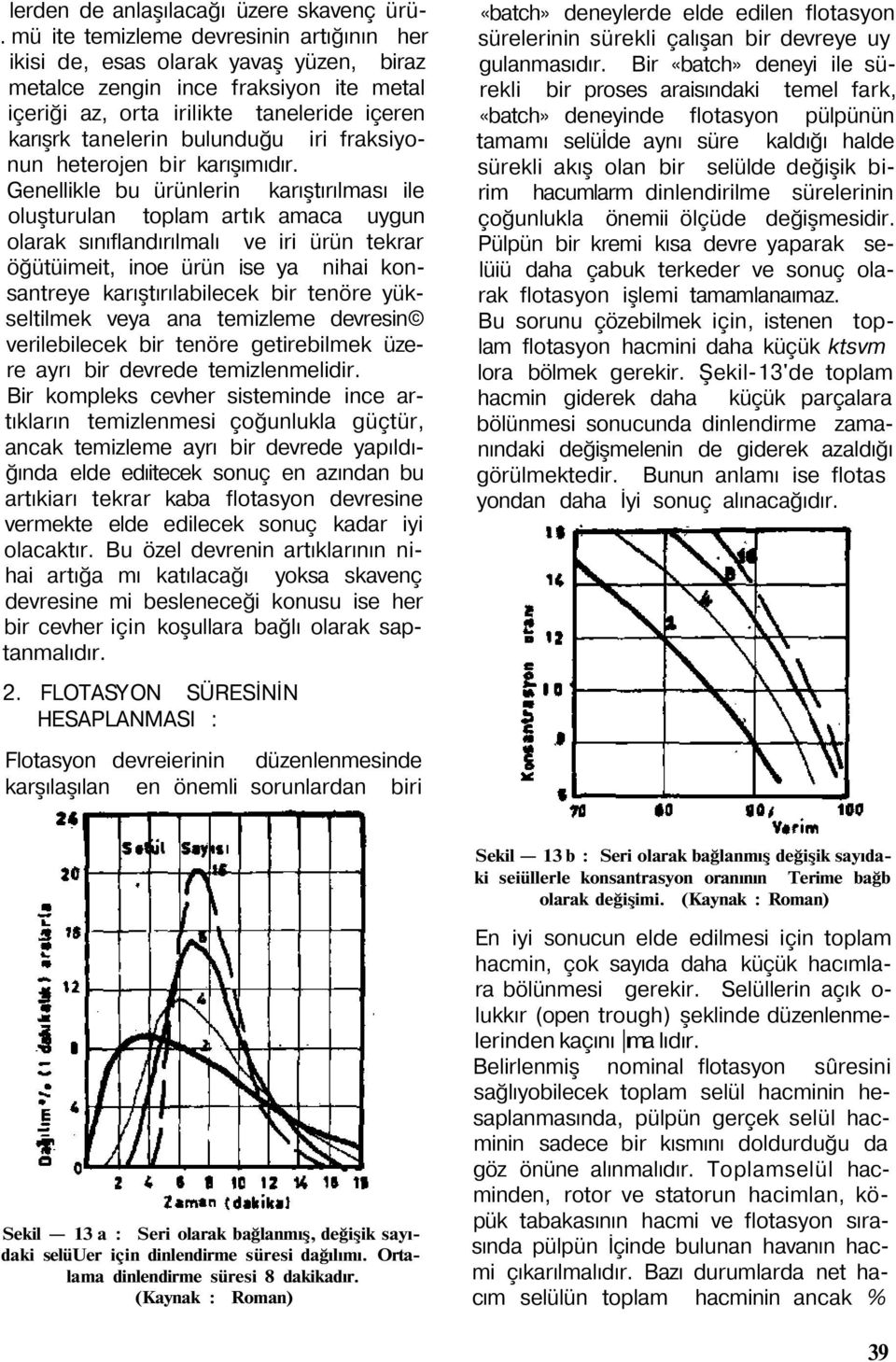 fraksiyonun heterojen bir karışımıdır.