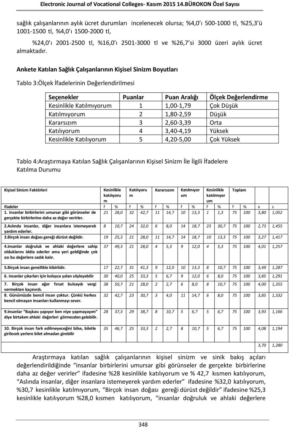 Ankete Katılan Sağlık Çalışanlarının Kişisel Sinizm Boyutları Tablo 3:Ölçek İfadelerinin Değerlendirilmesi Seçenekler Puanlar Puan Aralığı Ölçek Değerlendirme Kesinlikle Katılmıyorum 1 1,00-1,79 Çok