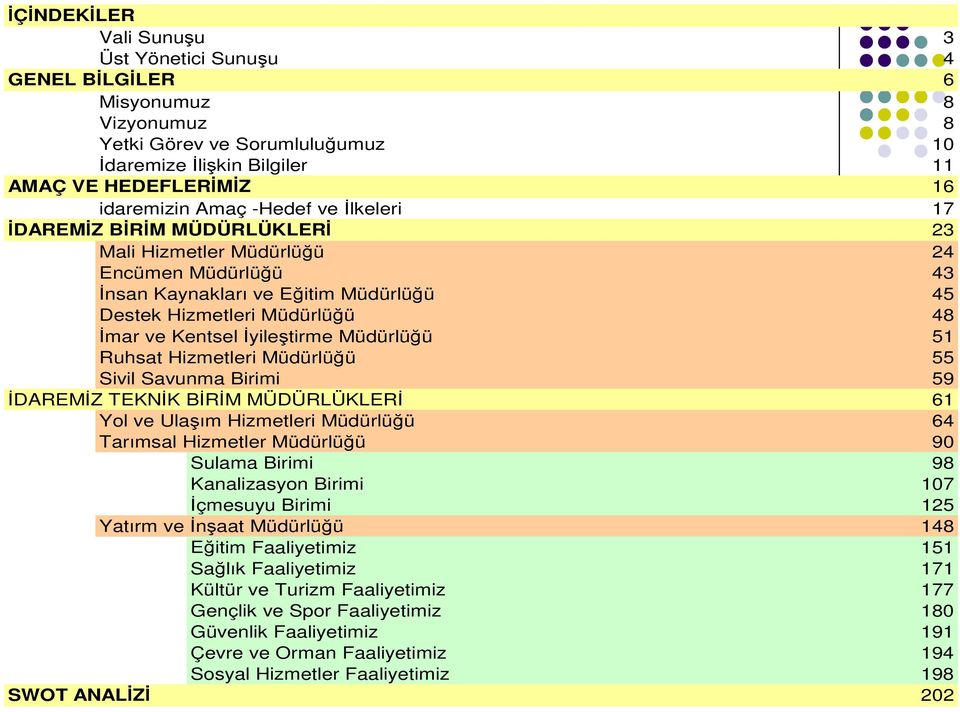 İyileştirme Müdürlüğü 51 Ruhsat Hizmetleri Müdürlüğü 55 Sivil Savunma Birimi 59 İDAREMİZ TEKNİK BİRİM MÜDÜRLÜKLERİ 61 Yol ve Ulaşım Hizmetleri Müdürlüğü 64 Tarımsal Hizmetler Müdürlüğü 90 Sulama