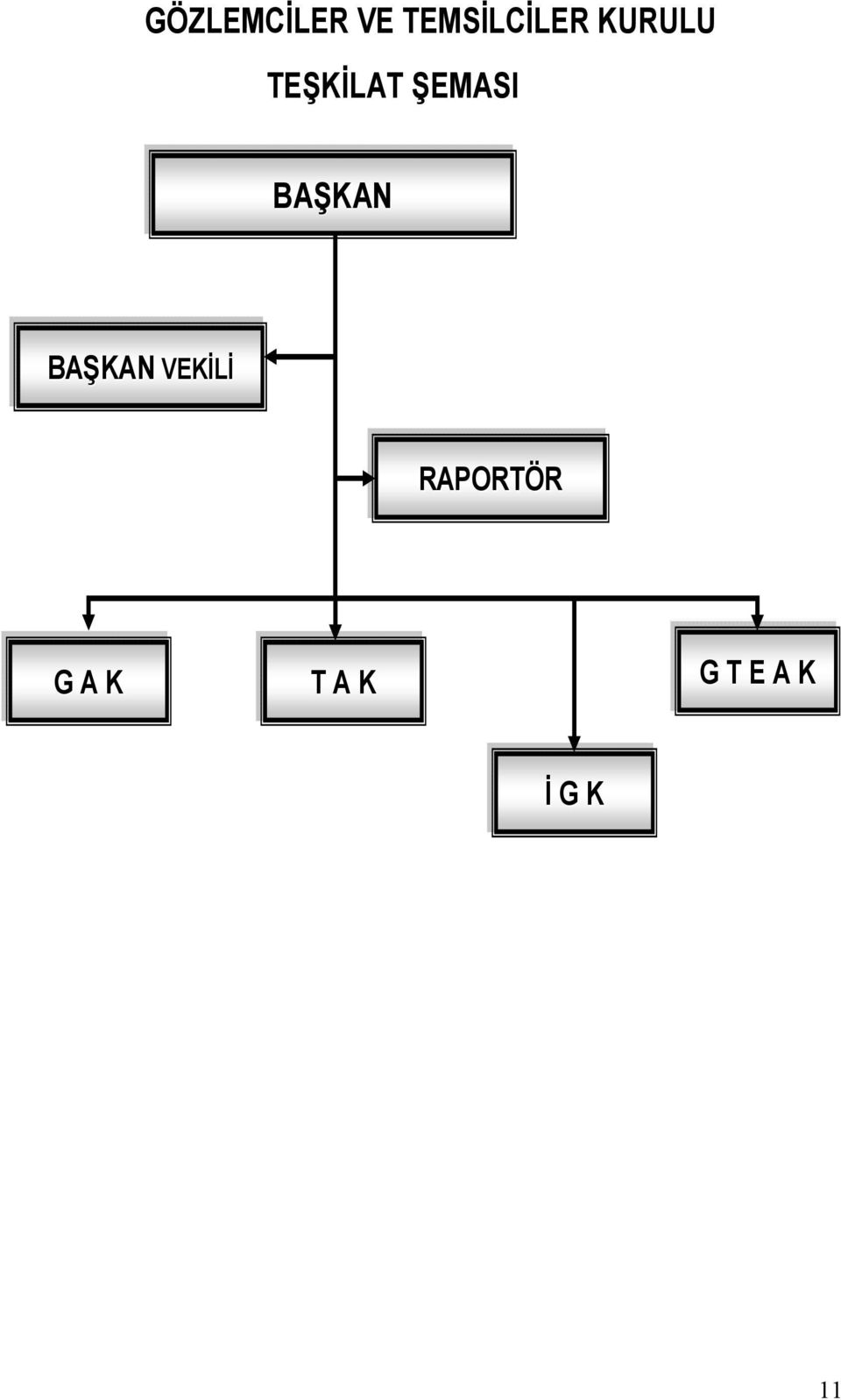 BA/KAN BA/KAN VEK L