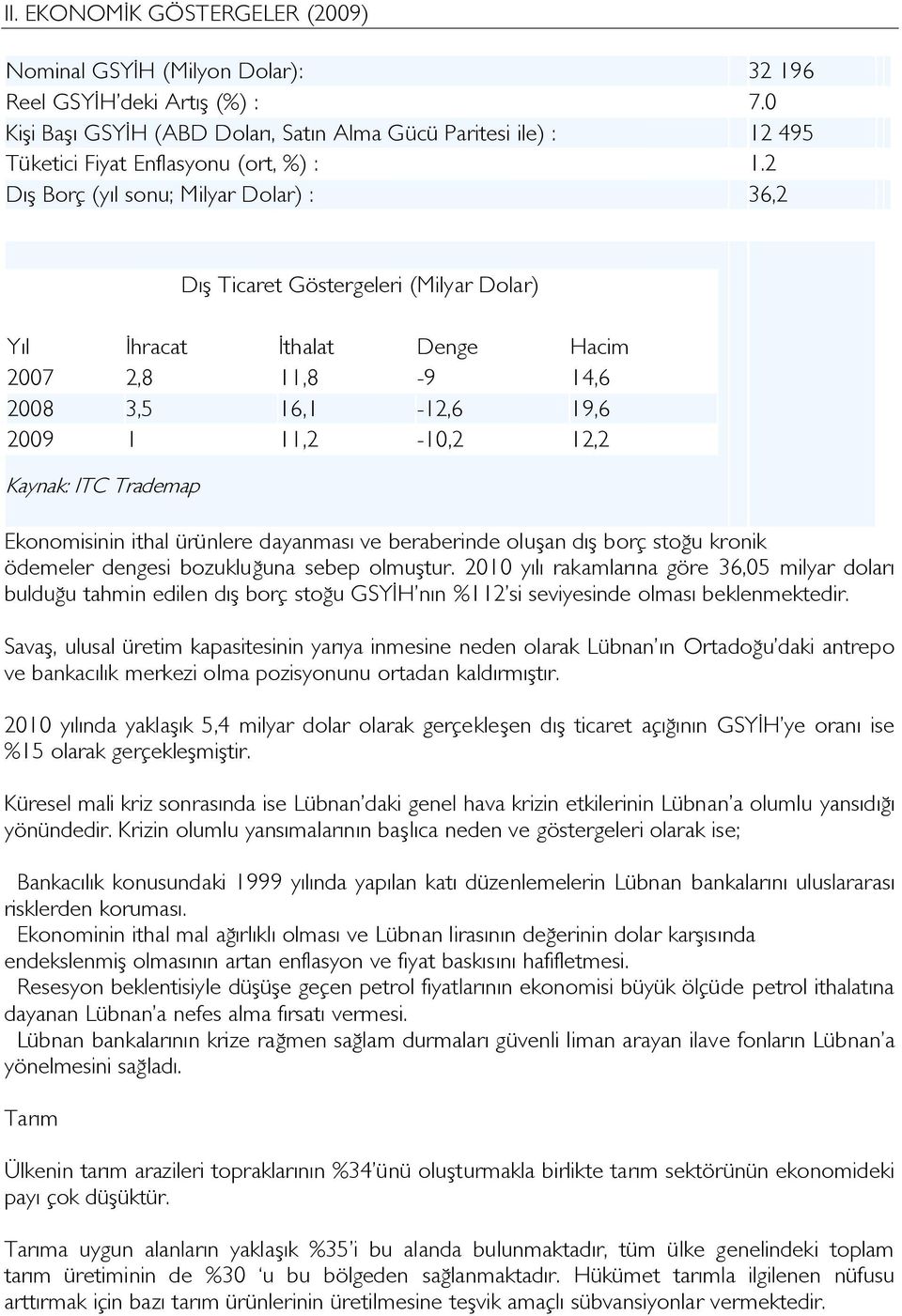 2 Dış Borç (yıl sonu; Milyar Dolar) : 36,2 Dış Ticaret Göstergeleri (Milyar Dolar) Yıl İhracat İthalat Denge Hacim 2007 2,8 11,8-9 14,6 2008 3,5 16,1-12,6 19,6 2009 1 11,2-10,2 12,2 Kaynak: ITC