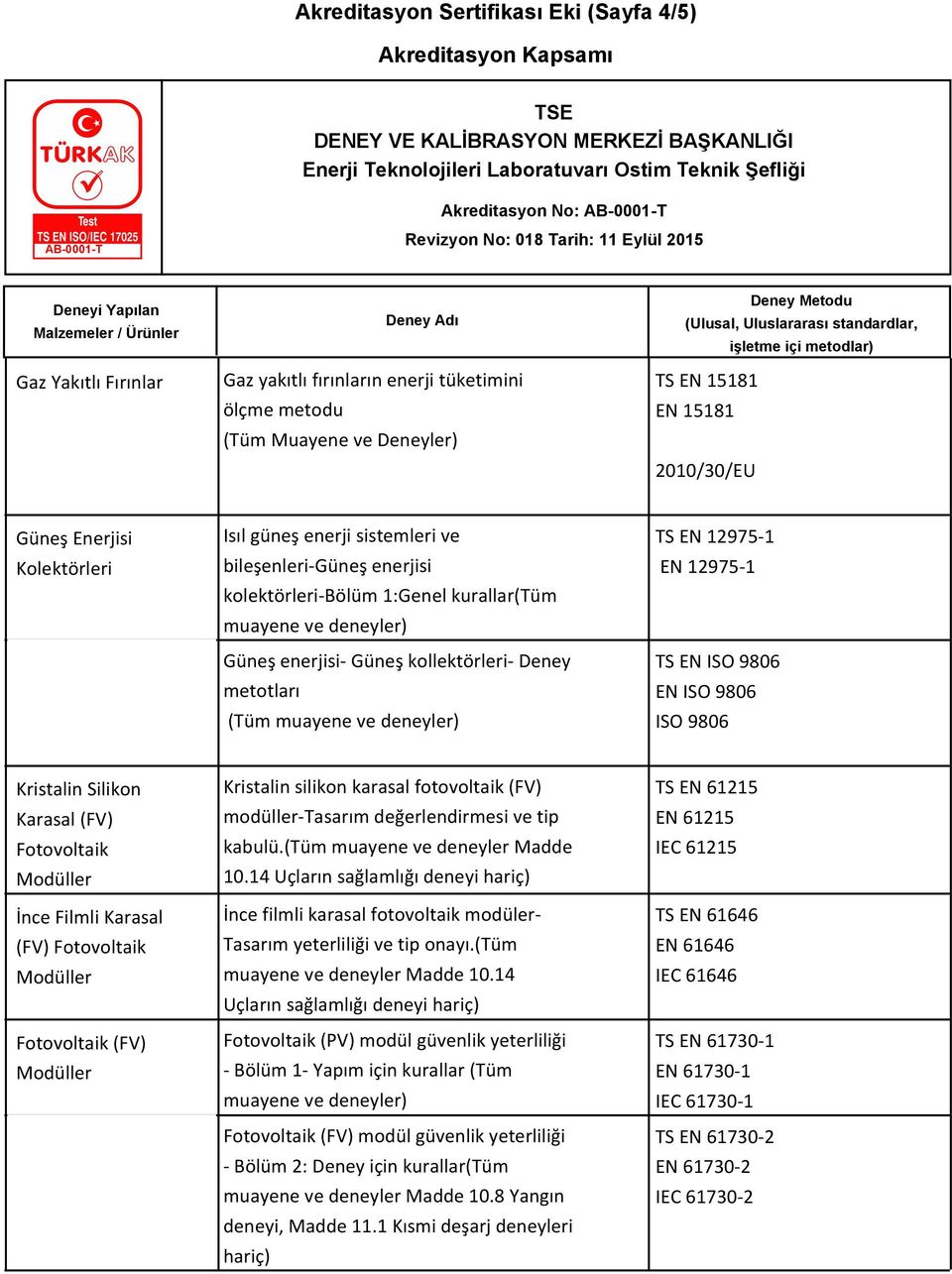 12975-1 TS EN ISO 9806 EN ISO 9806 ISO 9806 Kristalin Silikon Karasal (FV) Fotovoltaik İnce Filmli Karasal (FV) Fotovoltaik Fotovoltaik (FV) Kristalin silikon karasal fotovoltaik (FV)