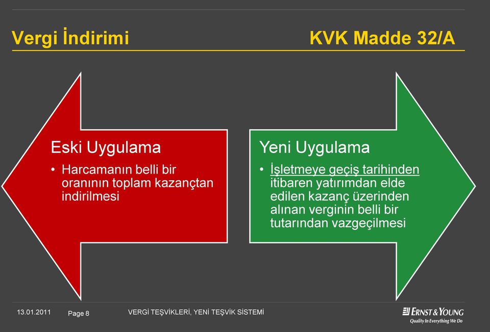 geçiş tarihinden itibaren yatırımdan elde edilen kazanç