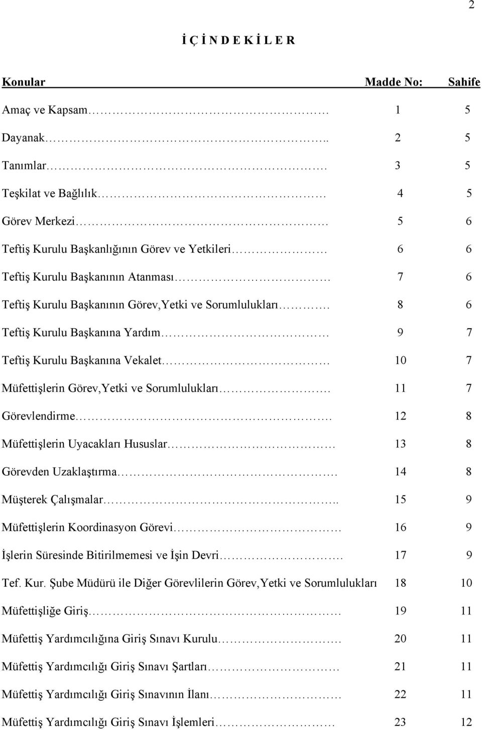 8 6 Teftiş Kurulu Başkanına Yardım 9 7 Teftiş Kurulu Başkanına Vekalet 10 7 Müfettişlerin Görev,Yetki ve Sorumlulukları. 11 7 Görevlendirme.