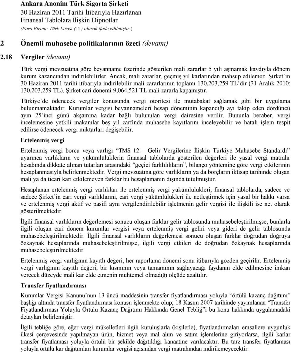 Ancak, mali zararlar, geçmiş yıl karlarından mahsup edilemez. Şirket in 30 Haziran 2011 tarihi itibarıyla indirilebilir mali zararlarının toplamı 130,203,259 TL dir (31 Aralık 2010: 130,203,259 TL).