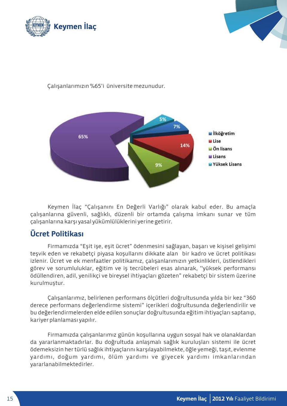 Ücret Politikası Firmamızda Eşit işe, eşit ücret ödenmesini sağlayan, başarı ve kişisel gelişimi teşvik eden ve rekabetçi piyasa koşullarını dikkate alan bir kadro ve ücret politikası izlenir.