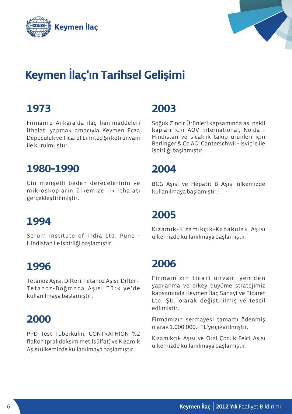 1996 Tetanoz Aşısı, Difteri-Tetanoz Aşısı, Difteri- Tetanoz-Boğmaca Aşısı Türkiye'de kullanılmaya başlamıştır.