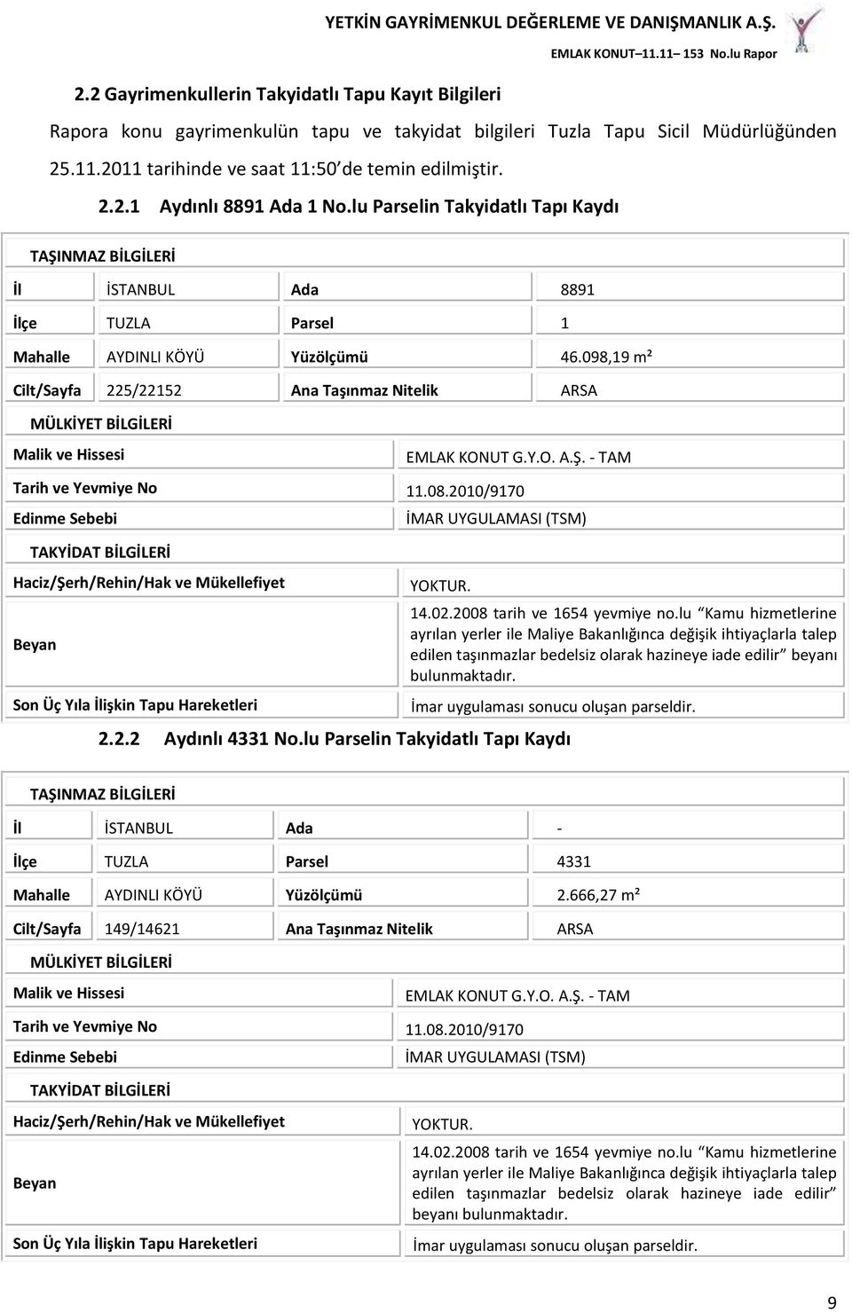 098,19 m² Cilt/Sayfa 225/22152 Ana Taşınmaz Nitelik ARSA MÜLKİYET BİLGİLERİ Malik ve Hissesi EMLAK KONUT G.Y.O. A.Ş. - TAM Tarih ve Yevmiye No 11.08.