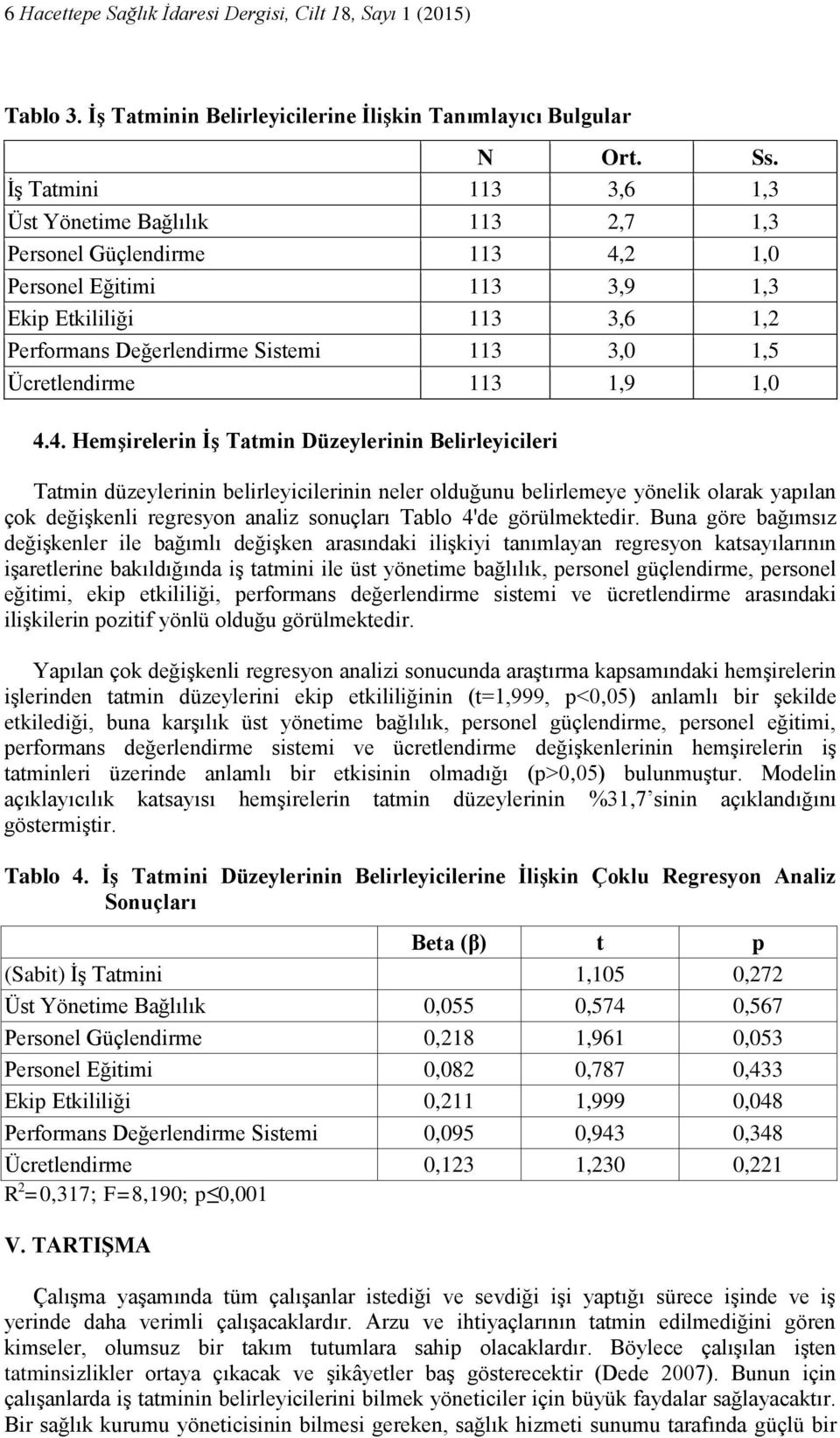 Ücretlendirme 113 1,9 1,0 4.