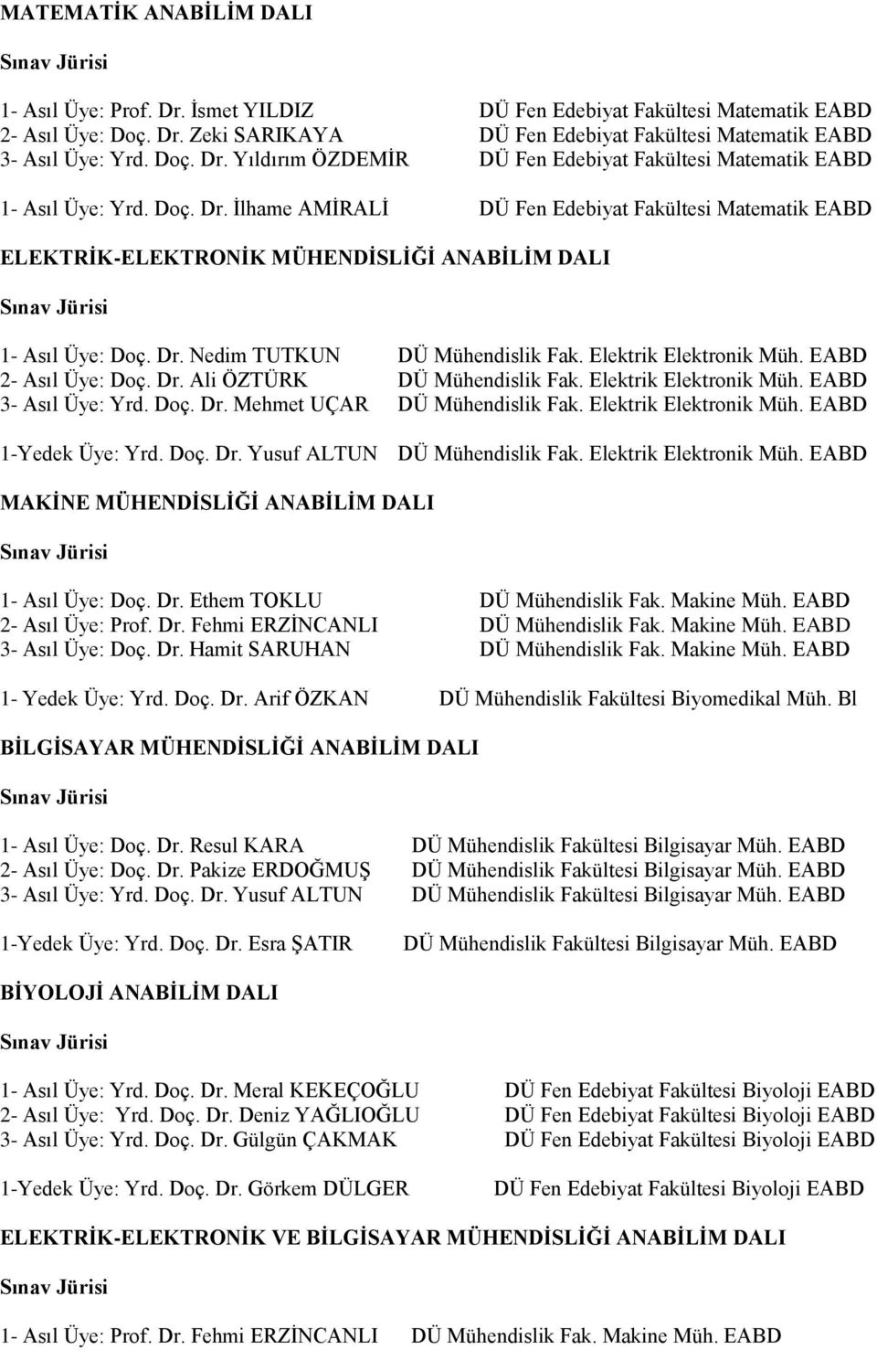 EABD 2- Asıl Üye: Doç. Dr. Ali ÖZTÜRK DÜ Mühendislik Fak. Elektrik Elektronik Müh. EABD 3- Asıl Üye: Yrd. Doç. Dr. Mehmet UÇAR DÜ Mühendislik Fak. Elektrik Elektronik Müh. EABD 1-Yedek Üye: Yrd. Doç. Dr. Yusuf ALTUN DÜ Mühendislik Fak.