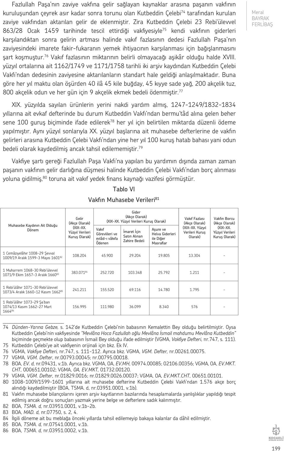 Zira Kutbeddin Çelebi 23 Rebi ülevvel 863/28 Ocak 1459 tarihinde tescil ettirdiği vakfiyesiyle 75 kendi vakfının giderleri karşılandıktan sonra gelirin artması halinde vakıf fazlasının dedesi