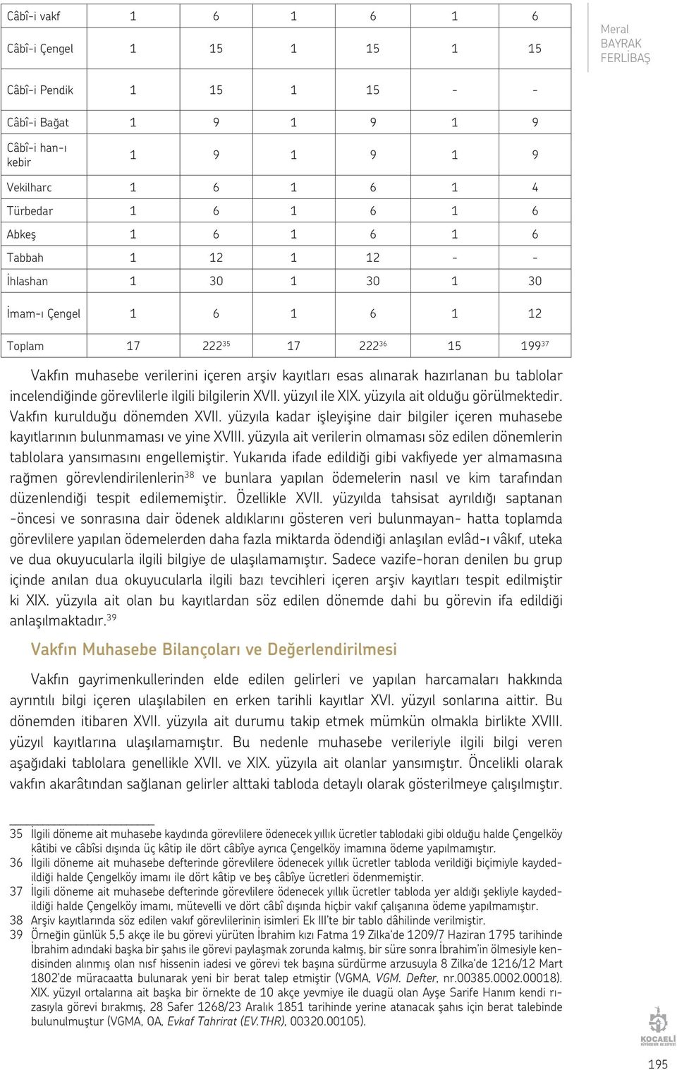 hazırlanan bu tablolar incelendiğinde görevlilerle ilgili bilgilerin XVII. yüzyıl ile XIX. yüzyıla ait olduğu görülmektedir. Vakfın kurulduğu dönemden XVII.